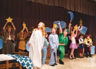 ECTC Resumes In-Person Summer Camps