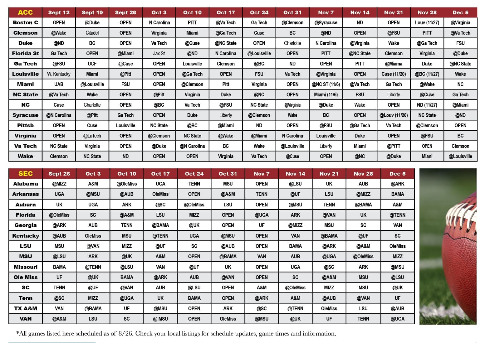 Destin LIfe 2020 Sept ACC SEC schedules