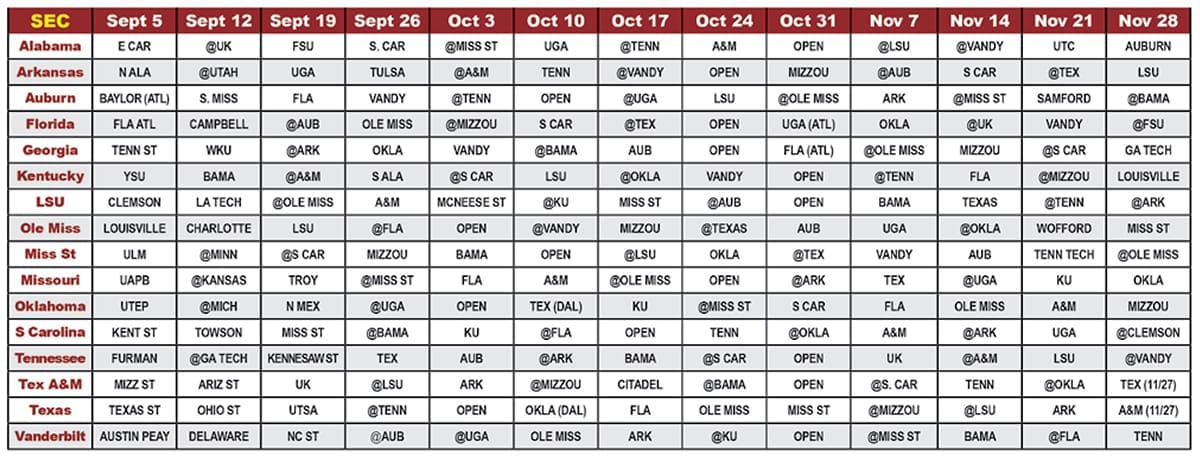 SEC 2026 Schedule