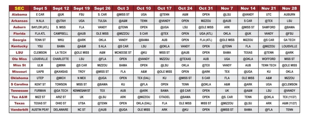 SEC Grid 2026 SEC Grid 2026