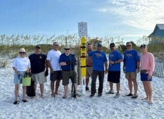 Destin Rotary Safety Device